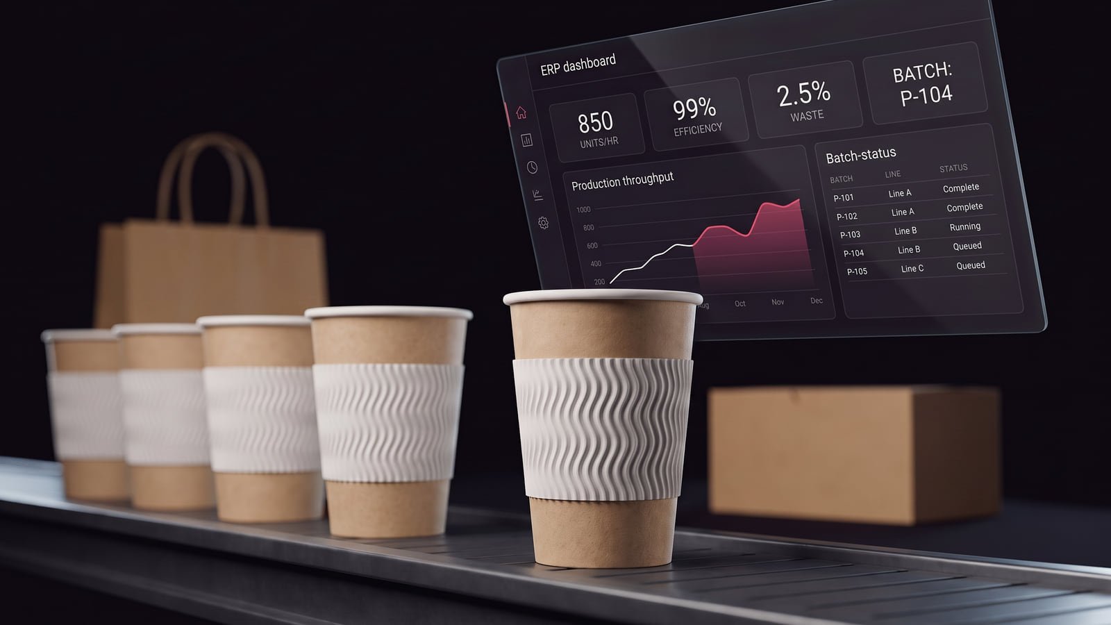Kraft paper cups running down a production line, with a floating ERP dashboard behind them showing throughput, efficiency and live batch status.
